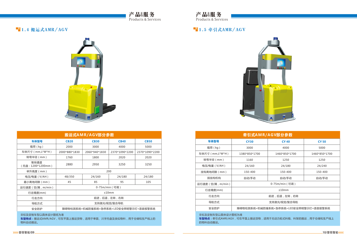 合肥壹恒智能機(jī)器人車型圖片